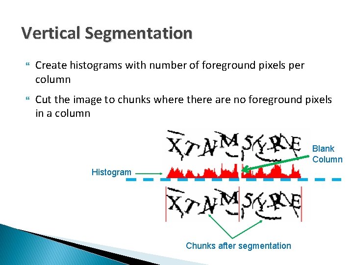 Vertical Segmentation Create histograms with number of foreground pixels per column Cut the image