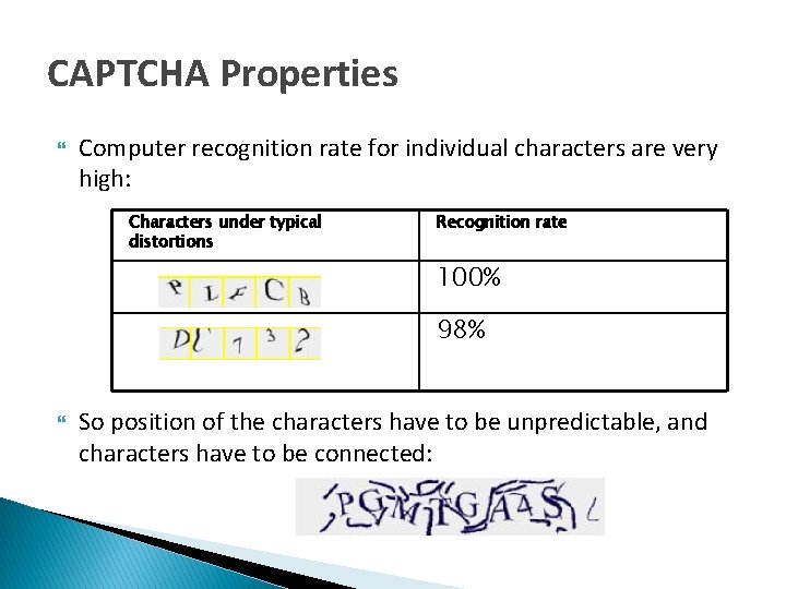 CAPTCHA Properties Computer recognition rate for individual characters are very high: Characters under typical