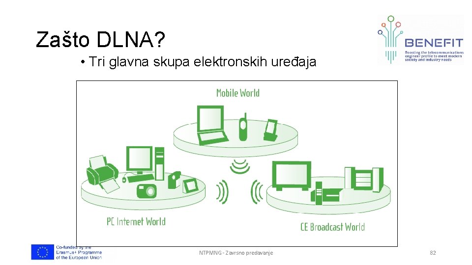 Zašto DLNA? • Tri glavna skupa elektronskih uređaja NTPMNG - Zavrsno predavanje 82 