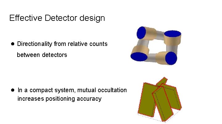 Effective Detector design ● Directionality from relative counts between detectors ● In a compact