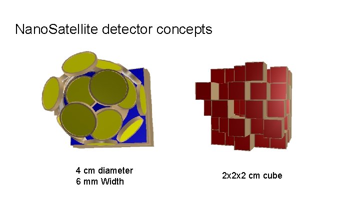 Nano. Satellite detector concepts 4 cm diameter 6 mm Width 2 x 2 x
