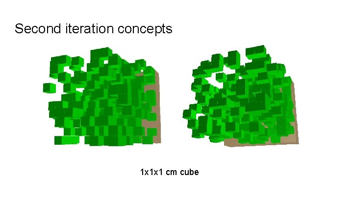 Second iteration concepts 1 x 1 x 1 cm cube 