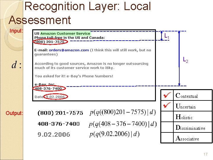 Recognition Layer: Local Assessment Input: L 1 L 2 Output: Contextual Uncertain Holistic Discriminative