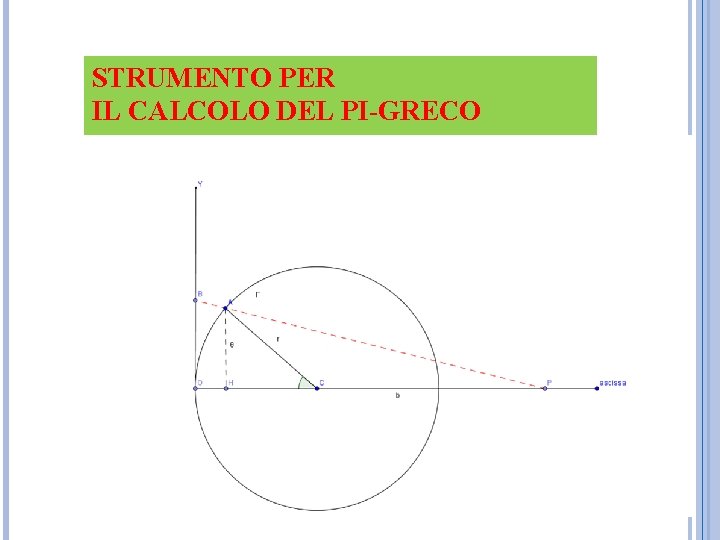 STRUMENTO PER IL CALCOLO DEL PI-GRECO 