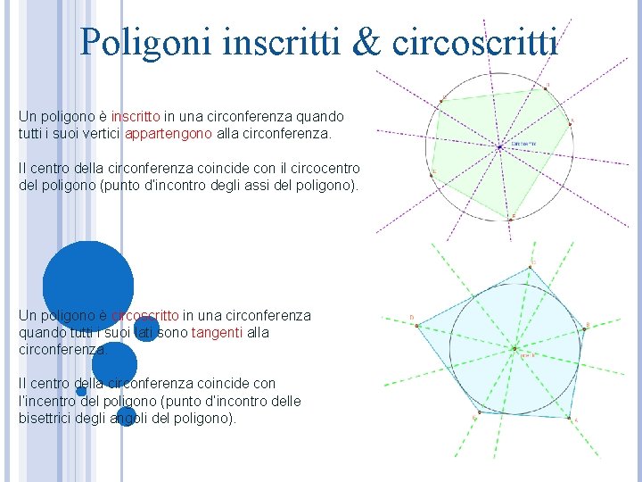 Poligoni inscritti & circoscritti Un poligono è inscritto in una circonferenza quando tutti i