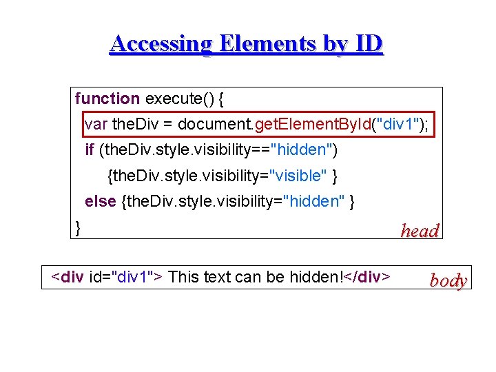 Accessing Elements by ID function execute() { var the. Div = document. get. Element.