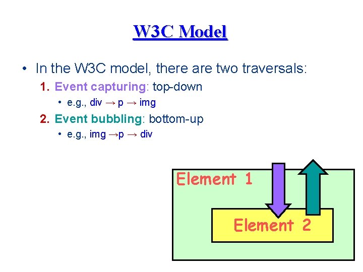 W 3 C Model • In the W 3 C model, there are two