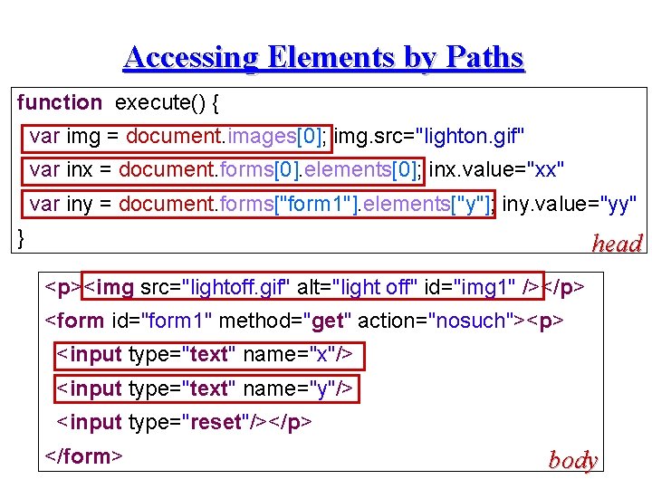 Accessing Elements by Paths function execute() { var img = document. images[0]; img. src="lighton.