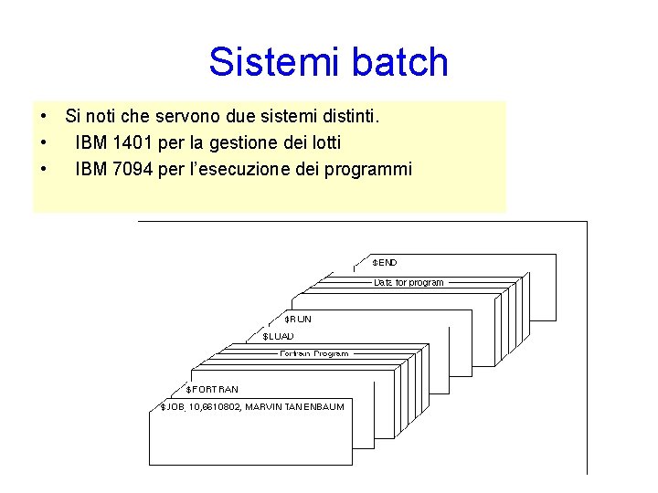 Sistemi batch • Si noti che servono due sistemi distinti. • IBM 1401 per