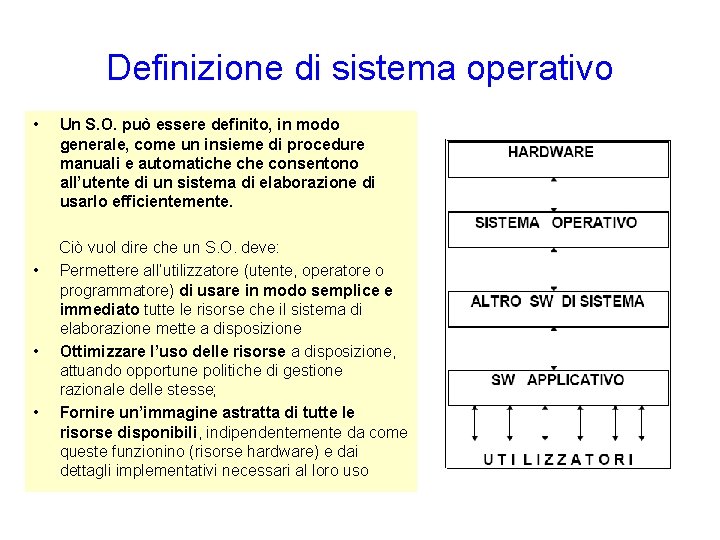 Definizione di sistema operativo • • Un S. O. può essere definito, in modo