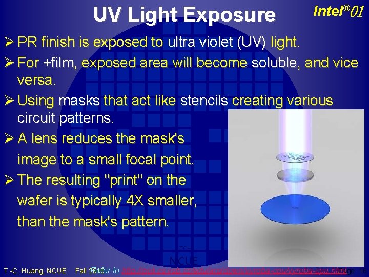 UV Light Exposure Intel® 01 Ø PR finish is exposed to ultra violet (UV)