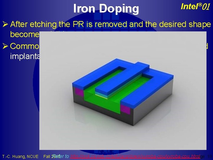 Iron Doping Intel® 01 Ø After etching the PR is removed and the desired