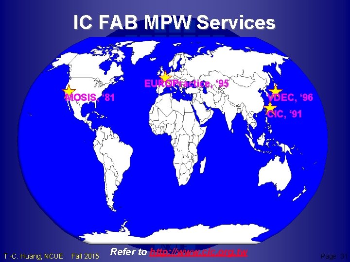 IC FAB MPW Services EUROPractice, ‘ 95 MOSIS, ‘ 81 VDEC, ‘ 96 CIC,