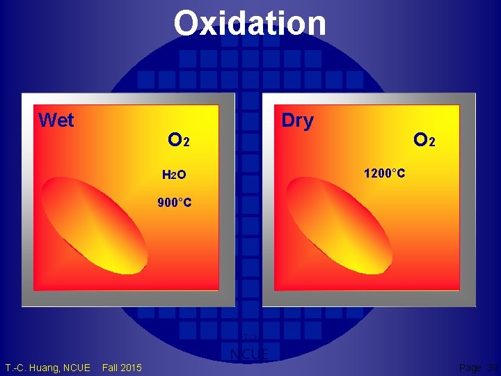 Oxidation Wet Dry O 2 1200°C H 2 O 900°C TCH T. -C. Huang,