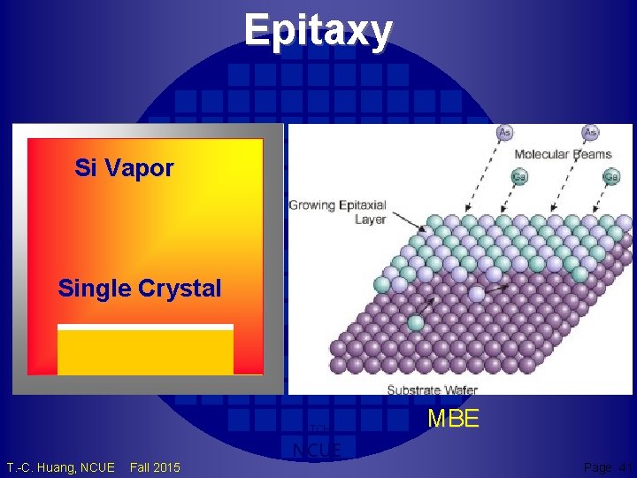 Epitaxy Si Vapor Single Crystal TCH T. -C. Huang, NCUE Fall 2015 NCUE MBE