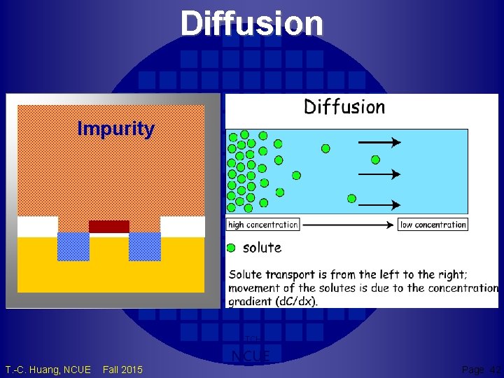 Diffusion Impurity TCH T. -C. Huang, NCUE Fall 2015 NCUE Page 42 