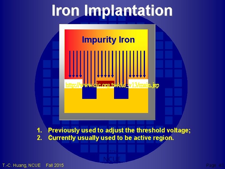 Iron Implantation Impurity Iron http: //www. cic. org. tw/cic_v 13/main. jsp 1. 2. Previously