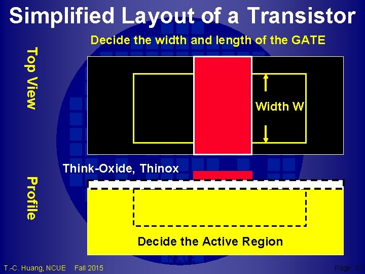 Simplified Layout of a Transistor Top View Decide the width and length of the