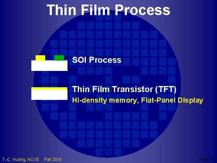 Thin Film Process SOI Process Thin Film Transistor (TFT) Hi-density memory, Flat-Panel Display TCH