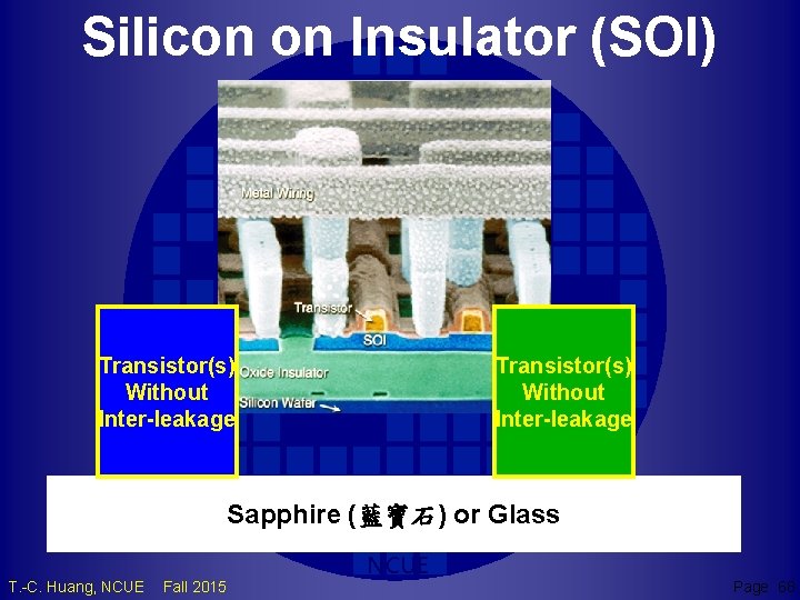Silicon on Insulator (SOI) Transistor(s) Without Inter-leakage P bulk N bulk Sapphire (藍寶石) or