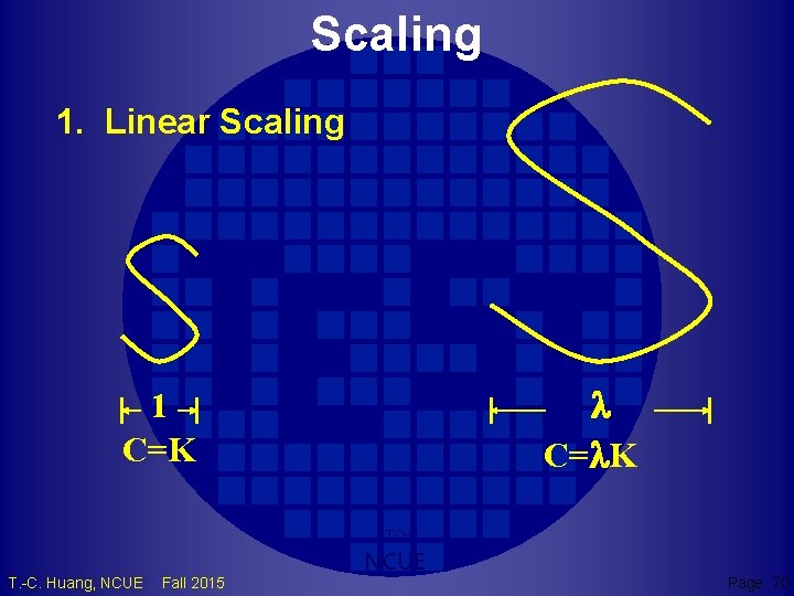 Scaling 1. Linear Scaling l C=l. K 1 C=K TCH T. -C. Huang, NCUE
