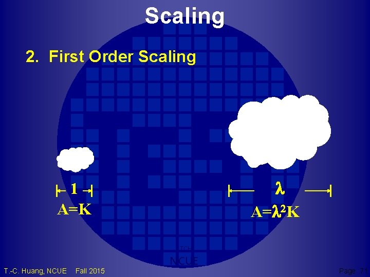 Scaling 2. First Order Scaling l A=l 2 K 1 A=K TCH T. -C.