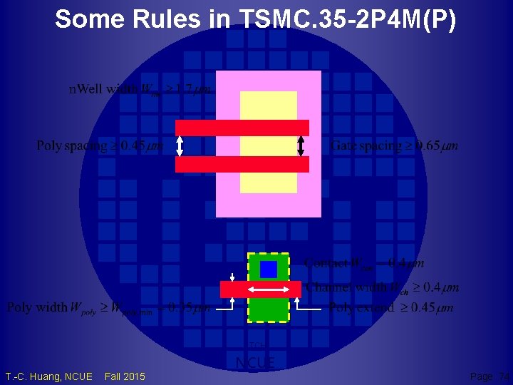 Some Rules in TSMC. 35 -2 P 4 M(P) TCH T. -C. Huang, NCUE