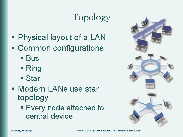Topology § Physical layout of a LAN § Common configurations § Bus § Ring