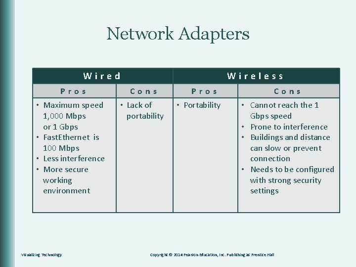 Network Adapters Wired Wireless Pros Cons • Maximum speed 1, 000 Mbps or 1