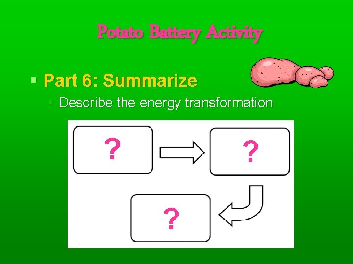 Potato Battery Activity § Part 6: Summarize § Describe the energy transformation ? ?