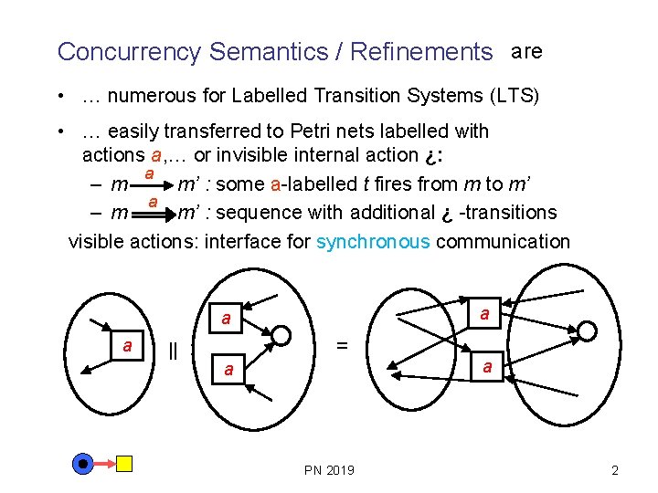 Concurrency Semantics / Refinements are • … numerous for Labelled Transition Systems (LTS) •