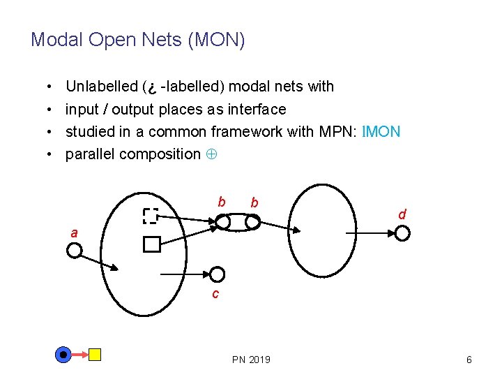 Modal Open Nets (MON) • • Unlabelled (¿ -labelled) modal nets with input / Modal Open Nets (MON) • • Unlabelled (¿ -labelled) modal nets with input /