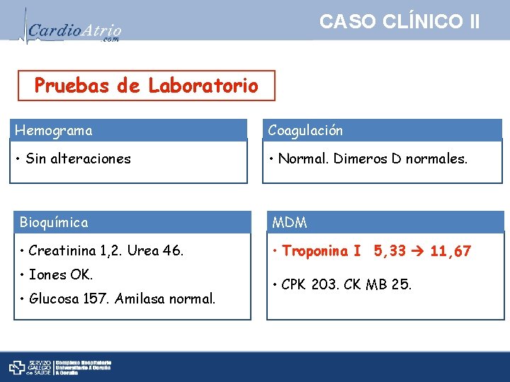 CASO CLÍNICO II Pruebas de Laboratorio Hemograma Coagulación • Sin alteraciones • Normal. Dimeros