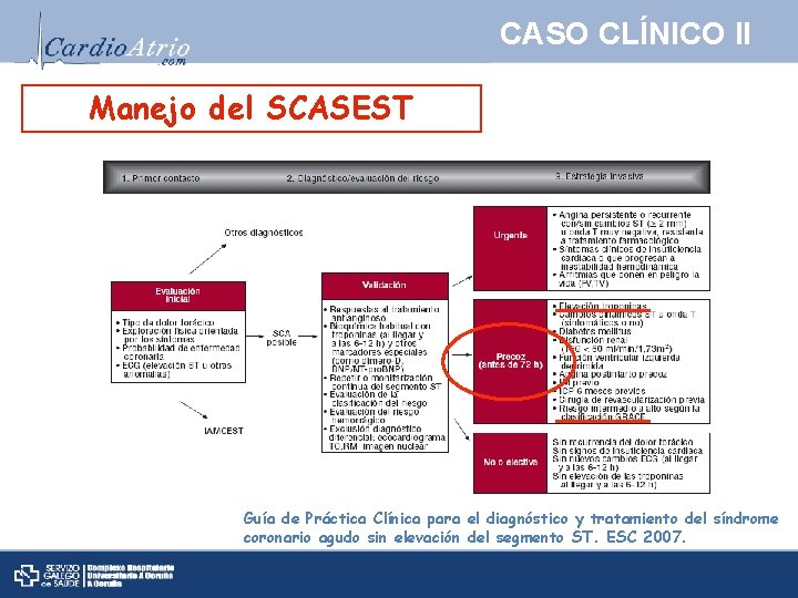 CASO CLÍNICO II Manejo del SCASEST Guía de Práctica Clínica para el diagnóstico y