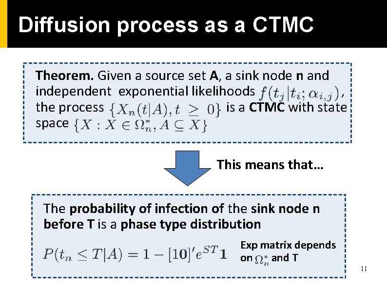 Diffusion process as a CTMC Theorem. Given a source set A, a sink node