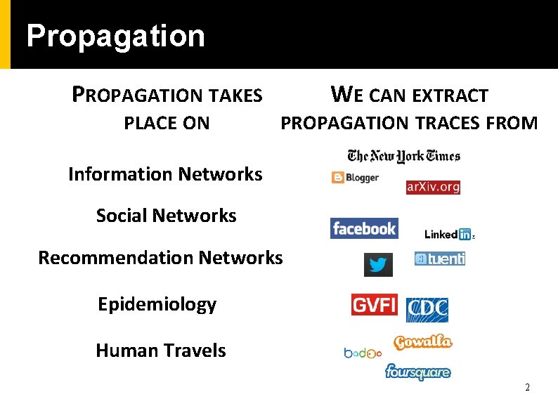 Propagation PROPAGATION TAKES WE CAN EXTRACT PLACE ON PROPAGATION TRACES FROM Information Networks Social