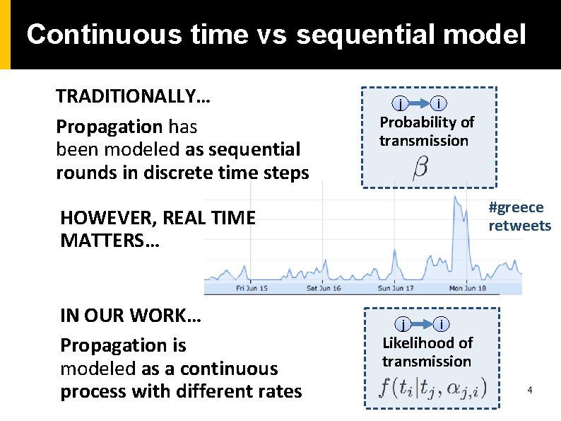 Continuous time vs sequential model TRADITIONALLY… Propagation has been modeled as sequential rounds in