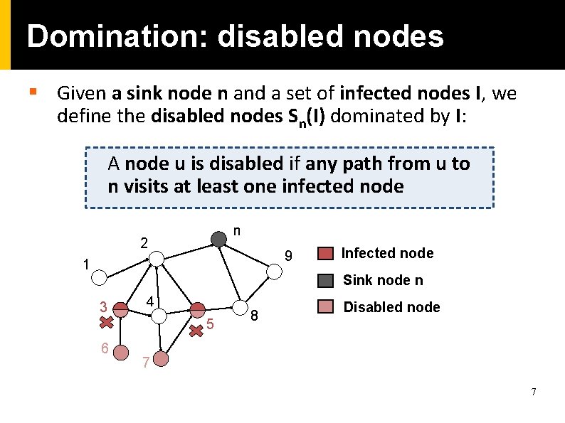 Domination: disabled nodes § Given a sink node n and a set of infected