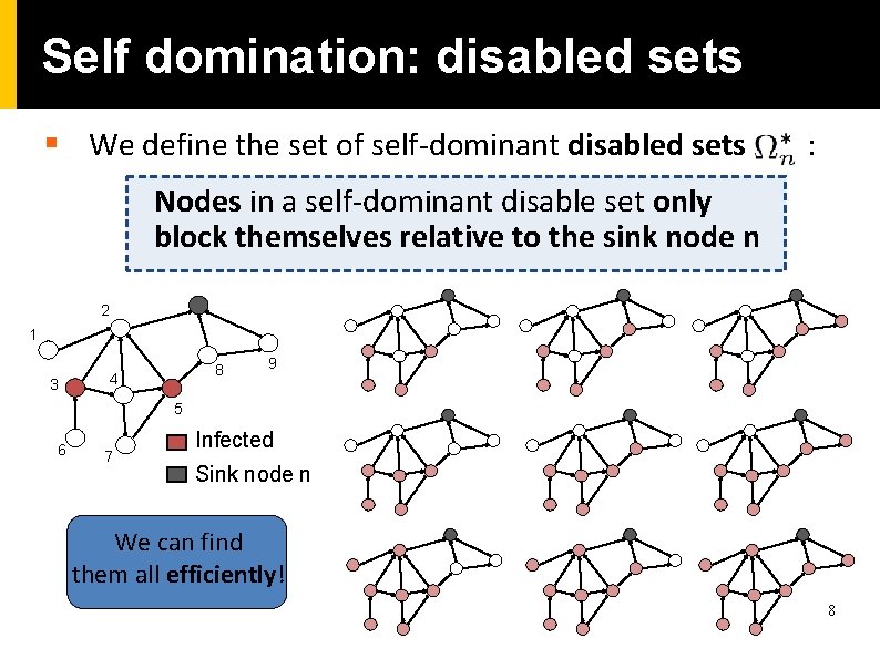 Self domination: disabled sets § We define the set of self-dominant disabled sets :