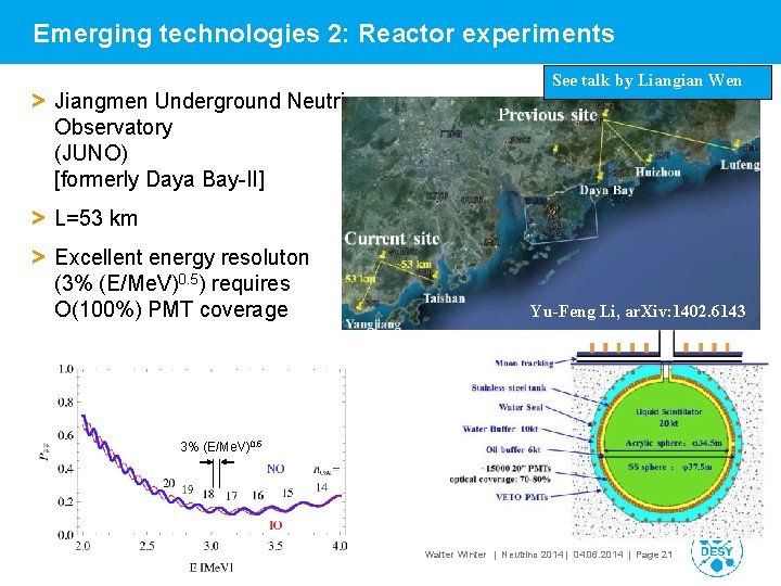 Emerging technologies 2: Reactor experiments > Jiangmen Underground Neutrino Observatory (JUNO) [formerly Daya Bay-II]