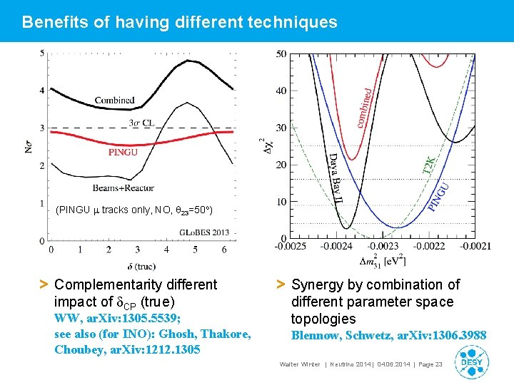 Benefits of having different techniques (PINGU m tracks only, NO, q 23=50 o) >