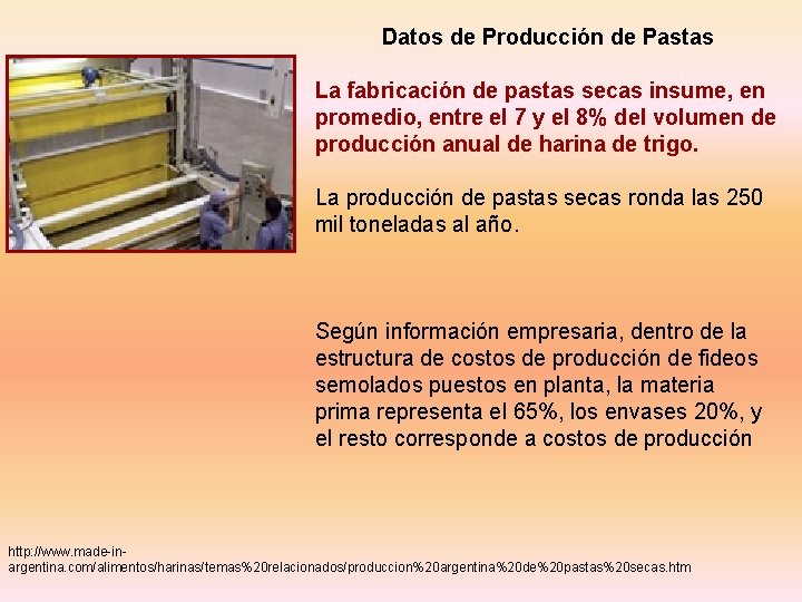  Datos de Producción de Pastas La fabricación de pastas secas insume, en promedio,