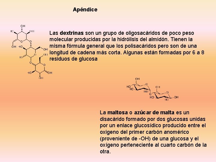 Apéndice Las dextrinas son un grupo de oligosacáridos de poco peso molecular producidas por