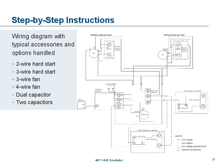 Step-by-Step Instructions Wiring diagram with typical accessories and options handled • 2 -wire hard