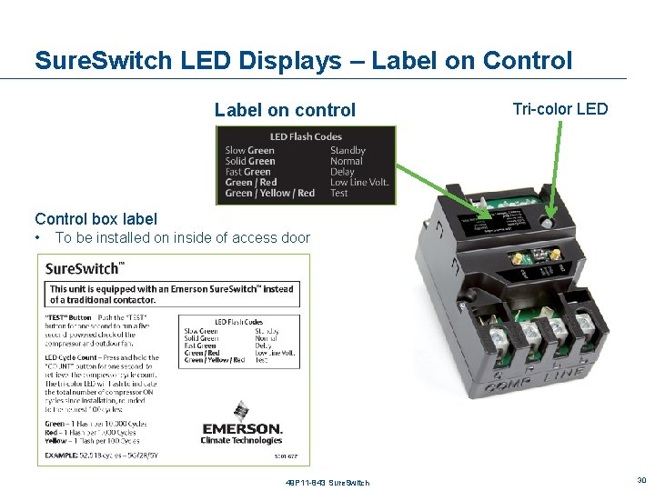 Sure. Switch LED Displays – Label on Control Label on control Control box label