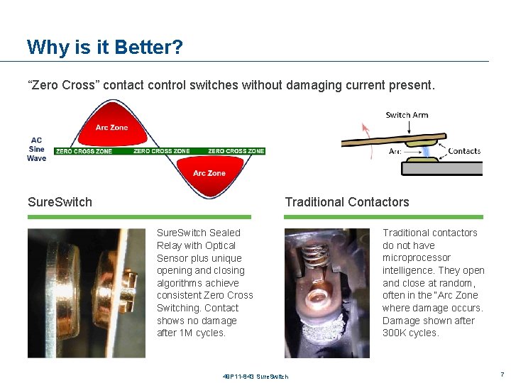 Why is it Better? “Zero Cross” contact control switches without damaging current present. Traditional