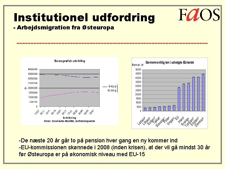 Institutionel udfordring - Arbejdsmigration fra Østeuropa -De næste 20 år går to på pension