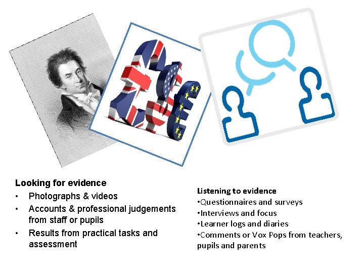 Looking for evidence • Photographs & videos • Accounts & professional judgements from staff