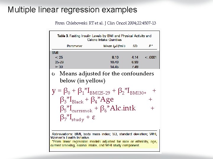 Multiple linear regression examples From Chlebowski RT et al. J Clin Oncol 2004; 22: