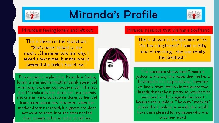 Miranda’s Profile Miranda is feeling lonely and left out. This is shown in the